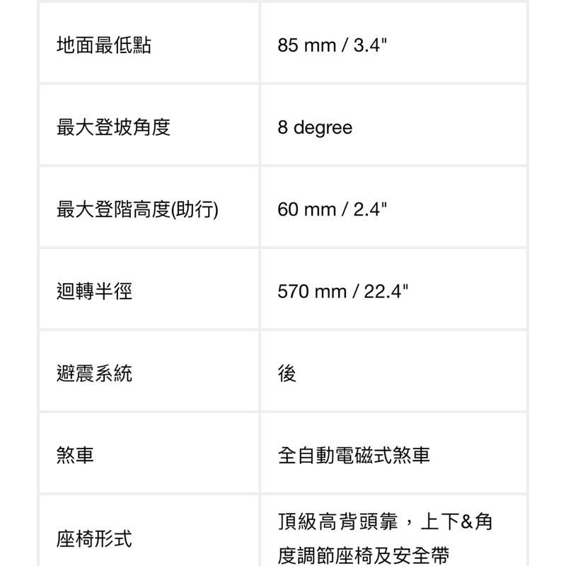 ❰免運❱ 建迪 HS-5600 高乘載型電動輪椅 台灣製造 供售後保固 大型四輪代步車 代步車 台灣精品 四輪車 四輪車-細節圖5