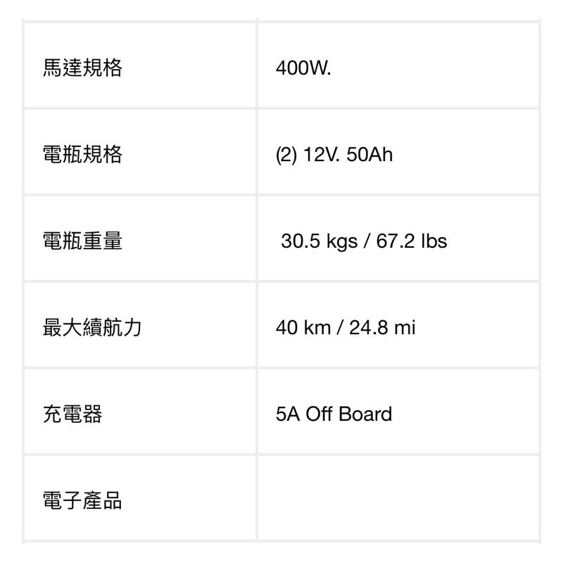 ❰免運❱ 建迪 HS-5600 高乘載型電動輪椅 台灣製造 供售後保固 大型四輪代步車 代步車 台灣精品 四輪車 四輪車-細節圖7