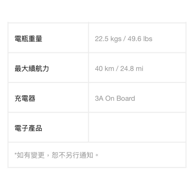 ❰免運❱ 建迪 HS-2800 電動輪椅 台灣製造 供售後保固 大型四輪代步車 代步車 台灣精品 四輪車 四輪車 輪椅-細節圖7