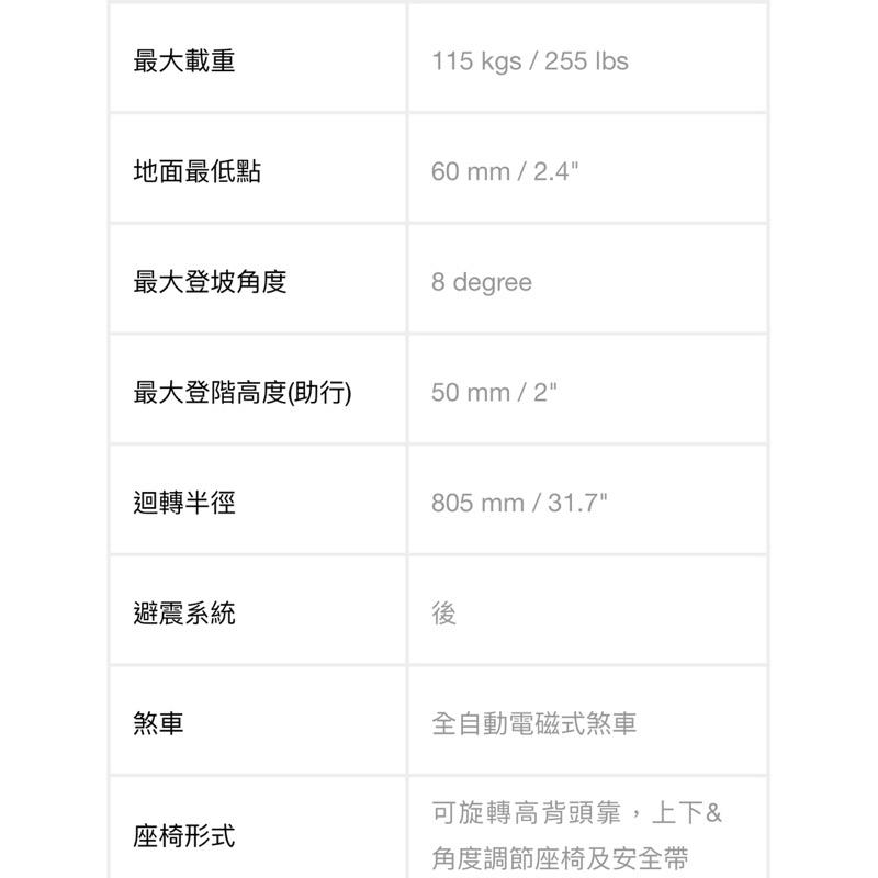 ❰免運❱ 建迪 HS-1000 電動輪椅 台灣製造 供售後保固 大型四輪代步車 代步車 台灣精品 四輪車 四輪車 輪椅-細節圖4