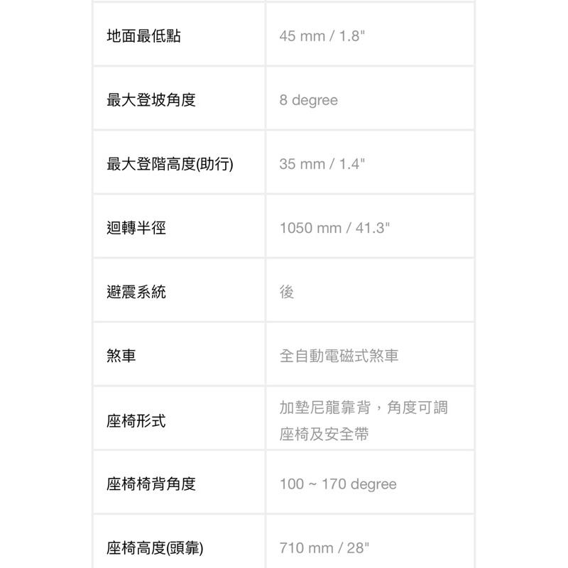 ❰免運❱ 建迪 HS-7200B 電控升降平躺座椅 後輪驅動電動輪椅 台灣製造 供售後保固 大型四輪代步車 代步車-細節圖8