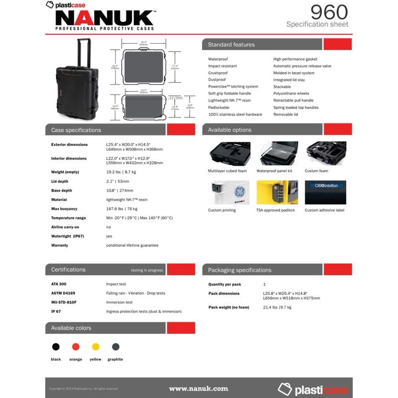 ❰免運❱ NANUK 960 保護箱 加拿大原裝進口 北極熊保護箱 必備箱 防水耐衝擊 相機包 收納包 浮潛登山露營戶外-細節圖2