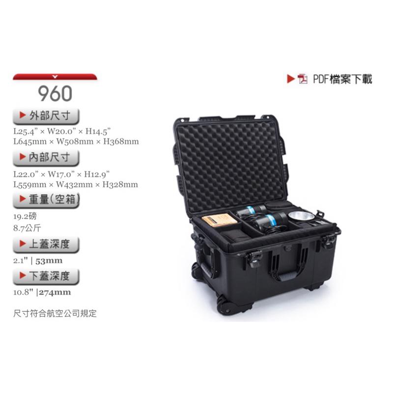 ❰免運❱ NANUK 960 保護箱 加拿大原裝進口 北極熊保護箱 必備箱 防水耐衝擊 相機包 收納包 浮潛登山露營戶外-細節圖3