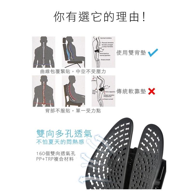 ❰免運❱ SOHO BACK 舒活透氣雙背墊腰靠墊 護背墊 靠腰墊 靠背墊 安能背克 台灣製造🇹🇼 原廠認證 汽車-細節圖4