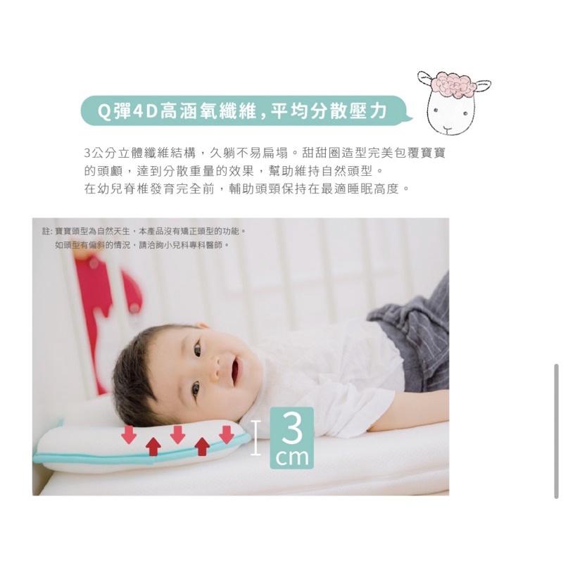 ❰免運❱ QSHION Q芯枕 台灣製造 可水洗 嬰兒用品 工學枕 透氣 安全無毒 高彈性 抑菌防蟎 枕頭 寢具-細節圖7