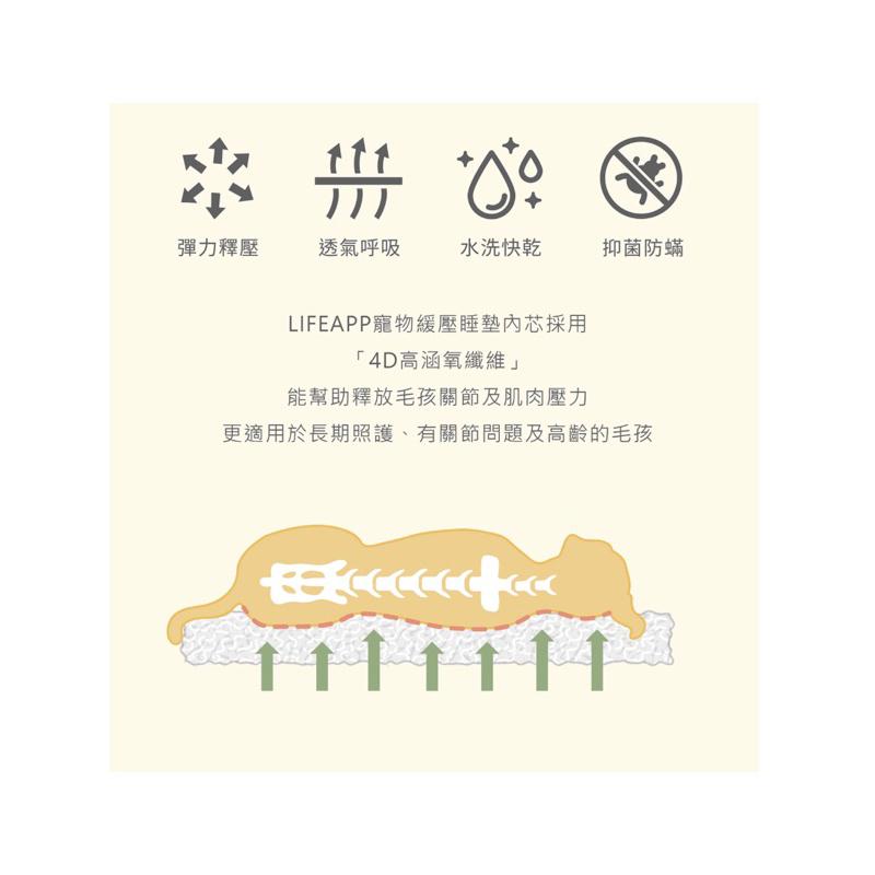 ❰免運❱ LIFEAPP 跳跳貓塔 台灣製造 含貓籃子 含水洗睡墊 小窩 寵物袋 居住空間 貓咪 秘密基地 小屋 貓塔-細節圖5