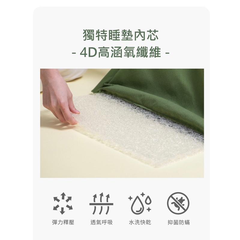 ❰免運❱ LIFEAPP 小貓山丘 喵星人 小帳篷 含水洗墊 寵物帳篷 居住空間 貓咪 狗狗 秘密基地-細節圖5