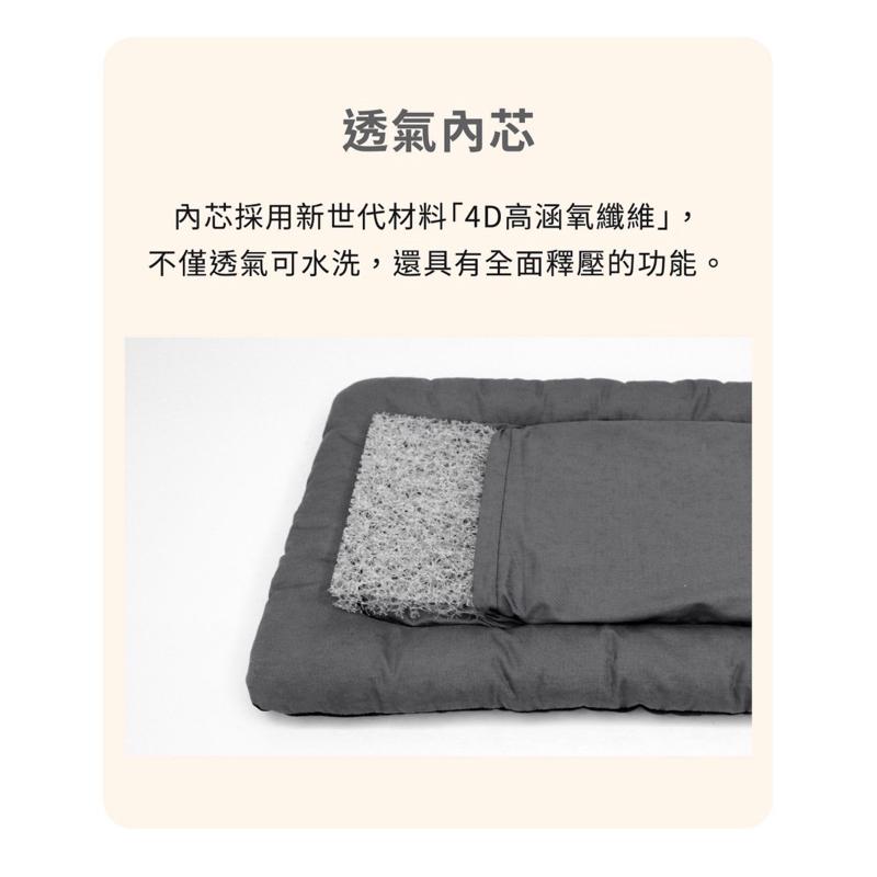 ❰免運❱ LIFEAPP 寵物迷你堡 台灣製造 可水洗 睡床 緩壓睡墊 寵物床 貓咪 狗狗 寵物周邊 喵星人-細節圖5