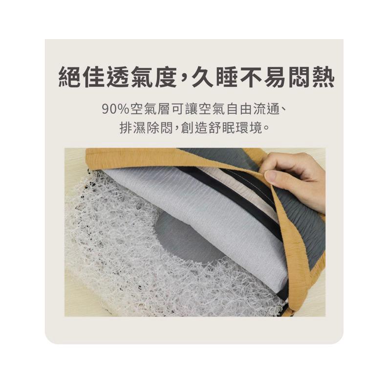 ❰免運❱ LIFEAPP 寵物緩壓舒眠枕 台灣製造 可水洗 舒壓枕 適合老齡犬 狗狗 枕頭-細節圖7