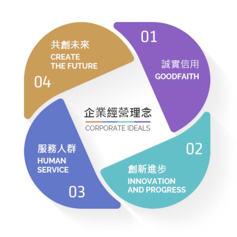 ❰免運❱ 典億 DE-602 美膚機 蒸汽 美容儀器 台灣製造 美容儀器 開業設備 美膚 美容 美髮-細節圖6