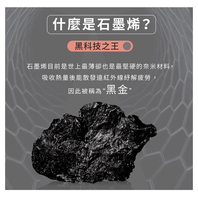 ❰免運❱ 伴佳家 黑科技石墨烯3D立體眼罩 台灣製造 眼罩 石墨烯 透氣舒爽 親膚彈力 舒壓療癒 幫助睡眠 舒緩減壓-細節圖3