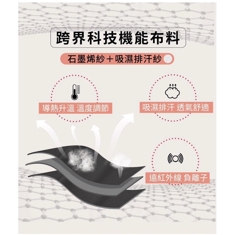 ❰免運❱ 伴佳家 黑科技石墨烯3D立體眼罩 台灣製造 眼罩 石墨烯 透氣舒爽 親膚彈力 舒壓療癒 幫助睡眠 舒緩減壓-細節圖4