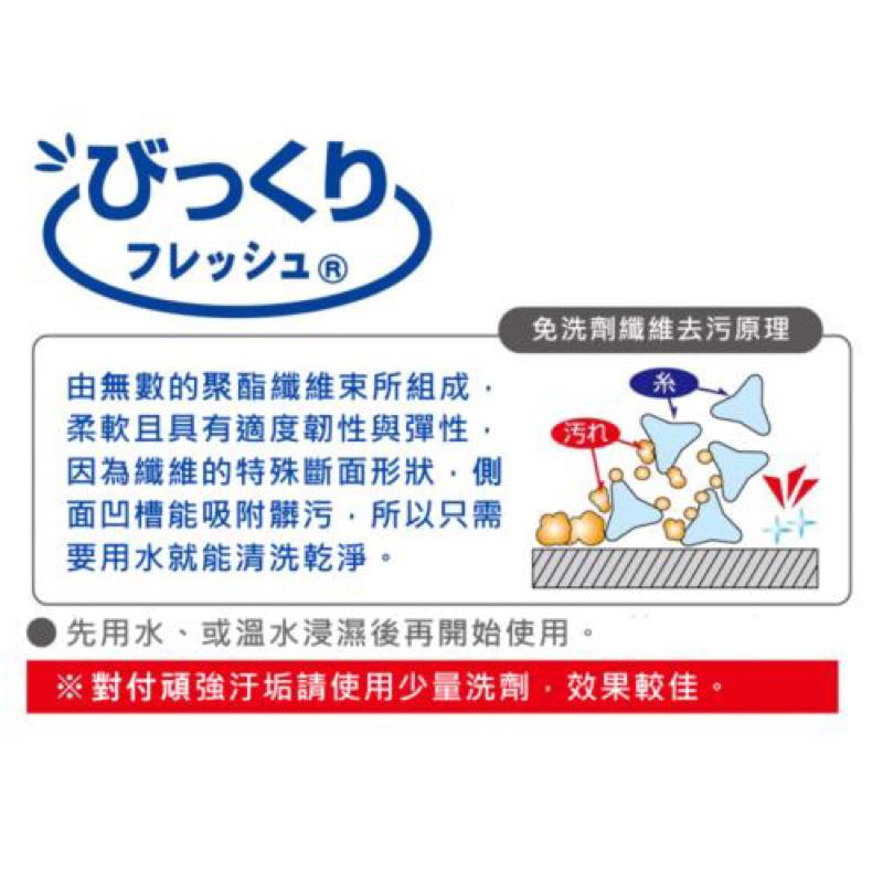 ❰免運❱ 日本製 去角質專用洗腳板 衛浴潔淨館 安全衛生 生活用品 洗腳板 去角質 老人洗腳-細節圖8