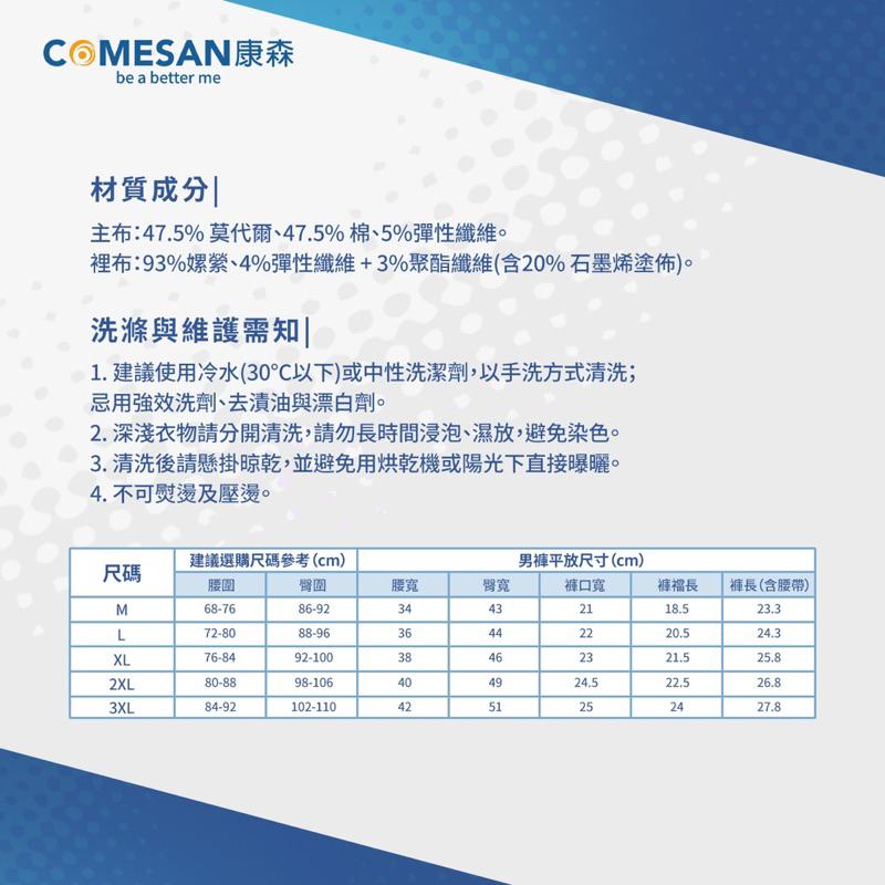 ❰現貨免運❱ COMESAN 康森 石墨烯3D抗菌透氣內褲 石墨烯黑科技 內褲 男褲 抗菌防蟎 吸濕排汗 透氣舒適-細節圖6