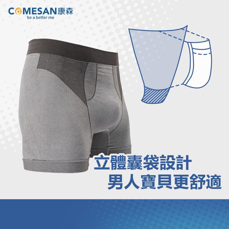 ❰現貨免運❱ COMESAN 康森 石墨烯3D抗菌透氣內褲 黑科技 台灣製造 抗菌防蟎 吸濕排汗 內褲 衛生褲-細節圖2