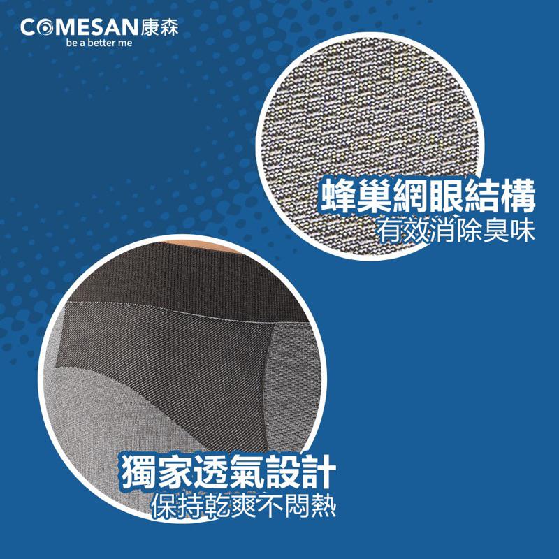 ❰現貨免運❱ COMESAN 康森 石墨烯3D抗菌透氣內褲 黑科技 台灣製造 抗菌防蟎 吸濕排汗 內褲 衛生褲-細節圖4