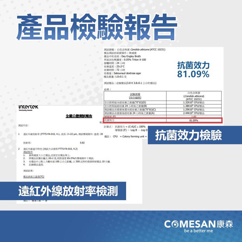 ❰現貨免運❱ COMESAN 康森 石墨烯3D抗菌透氣內褲 黑科技 台灣製造 抗菌防蟎 吸濕排汗 內褲 衛生褲-細節圖5