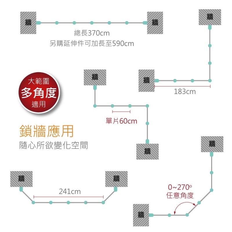❰免運❱ DEMBY Space 遊戲圍欄護欄 PL16 附地墊 嬰兒安全護欄  快拆設計 免工具 嬰兒用品 送禮-細節圖8