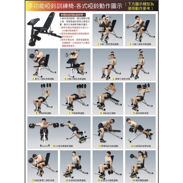 ❰免運❱ SP-K1105-1 多功能啞鈴訓練椅 重量訓練 有氧健身 健身器材 運動 健身 啞鈴 重訓 健康-細節圖2
