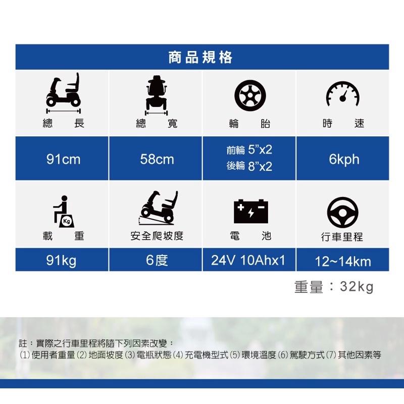 ❰免運❱ 必翔 TE-FS888 電動代步車 輕巧摺疊款 SHOPRIDER 快速收納 摺疊 便攜 電動車 銀髮 輔具-細節圖5