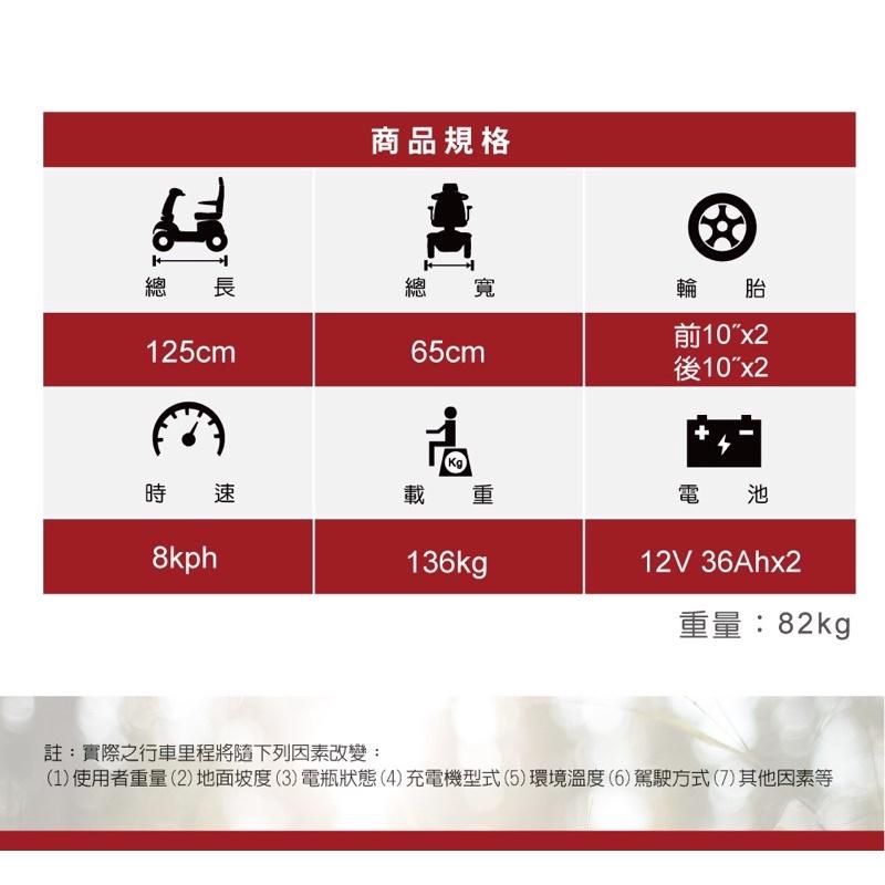 ❰免運❱ 必翔 TE-888N 電動代步車 P型 T型 把手款 SHOPRIDER 外出 居家 電動車 銀髮 輔具 電動-細節圖6