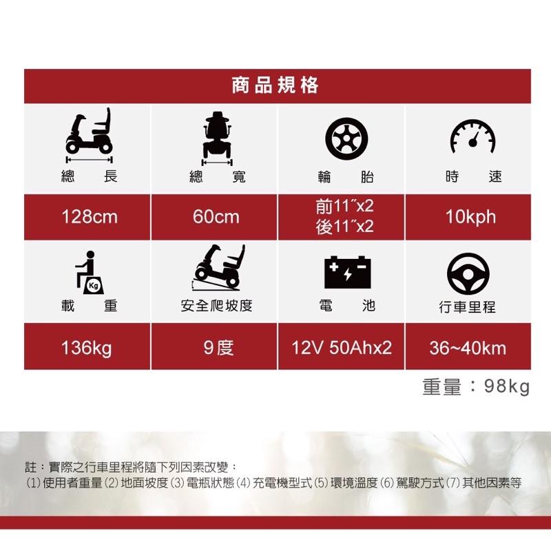 ❰免運❱ 必翔 TE-888SLB 電動代步車 P型把手款 SHOPRIDER 外出 居家 電動車 銀髮 輔具 電動-細節圖6