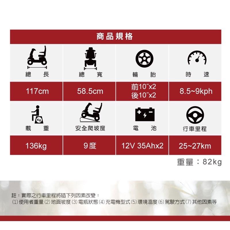 ❰免運❱ 必翔 TE-GK10 電動代步車 輕便快拆款 SHOPRIDER 外出 居家 電動車 銀髮 輔具 樂活 電動-細節圖7