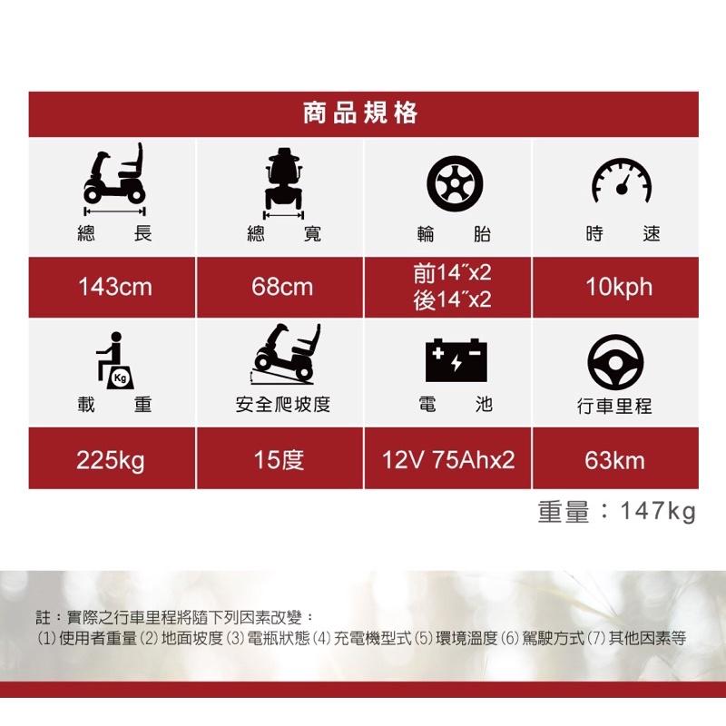 ❰免運❱ 必翔 TE-889XLSN 電動代步車 豪華旗艦款 SHOPRIDER 外出 居家 電動車 銀髮 輔具 電動-細節圖6