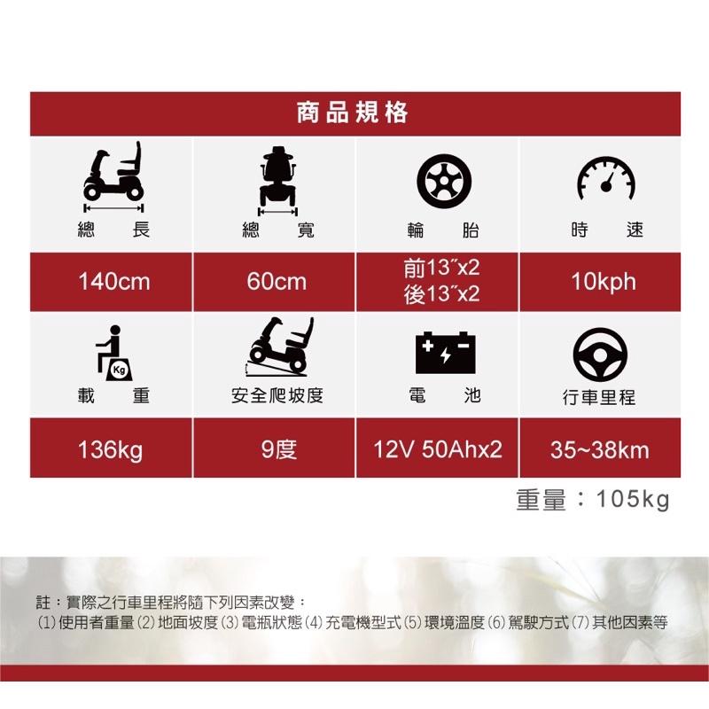 ❰免運❱ 必翔 TE-9AS 電動代步車 機能設計款  SHOPRIDER 外出 居家 電動車 銀髮 輔具 樂活 電動-細節圖5