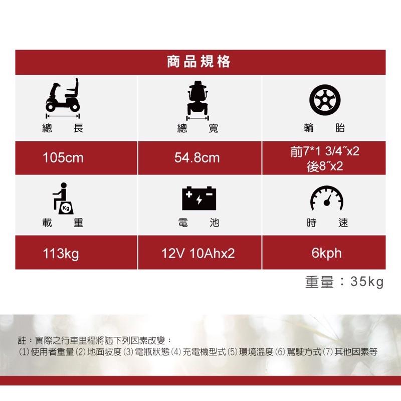 ❰免運❱ 必翔 TE-SL7-4 電動代步車 折疊收納款 SHOPRIDER 輕巧 摺疊 便攜 電動車 銀髮 輔具-細節圖5