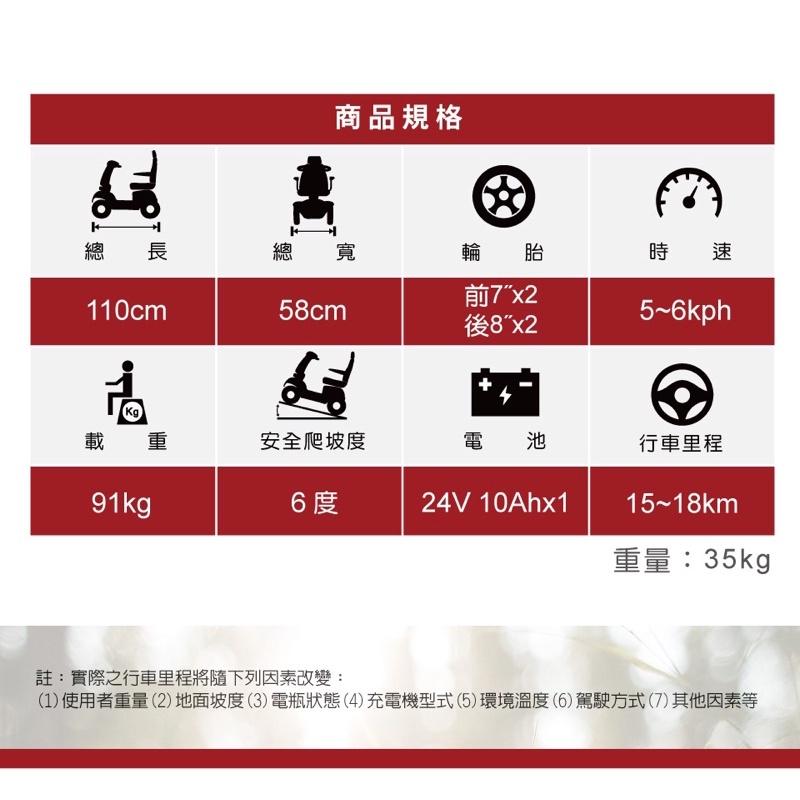 ❰免運❱ 必翔 TE-FS4 電動代步車 輕巧摺疊款 SHOPRIDER 快速收納 摺疊 便攜 電動車 銀髮 輔具-細節圖5