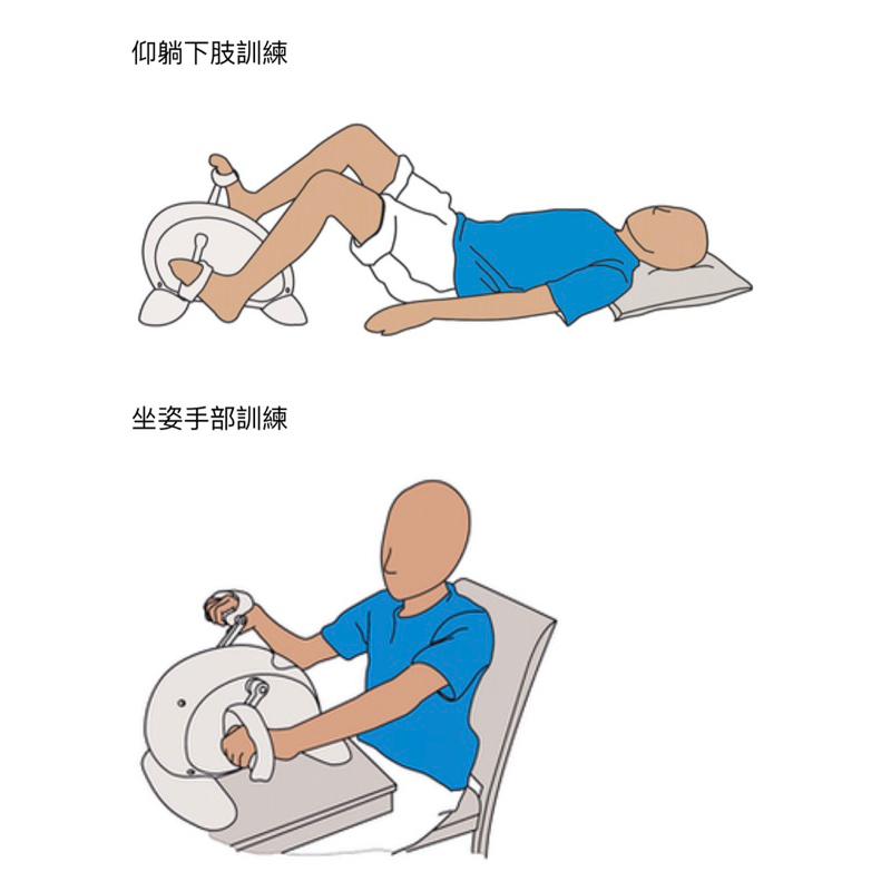 ❰免運❱ 艾你優 主被動式手腳運動機 自發電 HM-005 ​復健治療 台灣製造 腳踏器 電動腳踏機 手腳-細節圖4