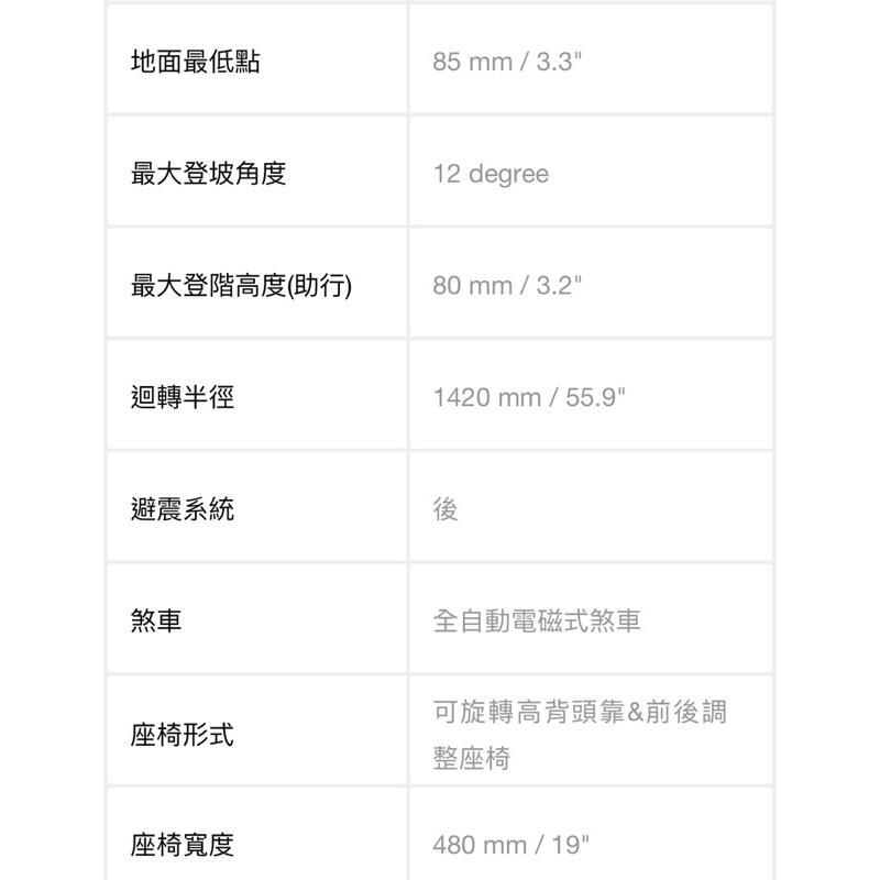 ❰免運❱ 建迪 HS-745 電動4輪代步車 台灣製造 供售後保固 大型四輪代步車 代步車 台灣精品 四輪車 四輪車-細節圖4