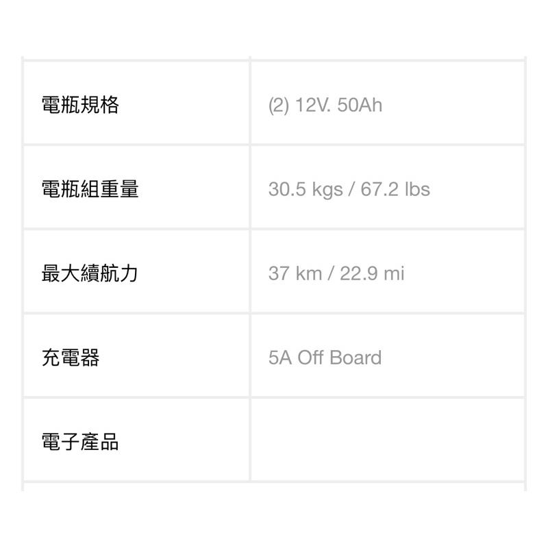 ❰免運❱ 建迪 HS-828 電動4輪代步車 台灣製造 供售後保固 大型四輪代步車 代步車 台灣精品 四輪車 四輪車-細節圖6
