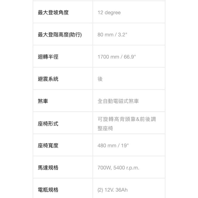 ❰免運❱ 建迪 HS-740 電動4輪代步車 供售後保固 大型四輪代步車 代步車 台灣精品 四輪車 居家生活-細節圖5