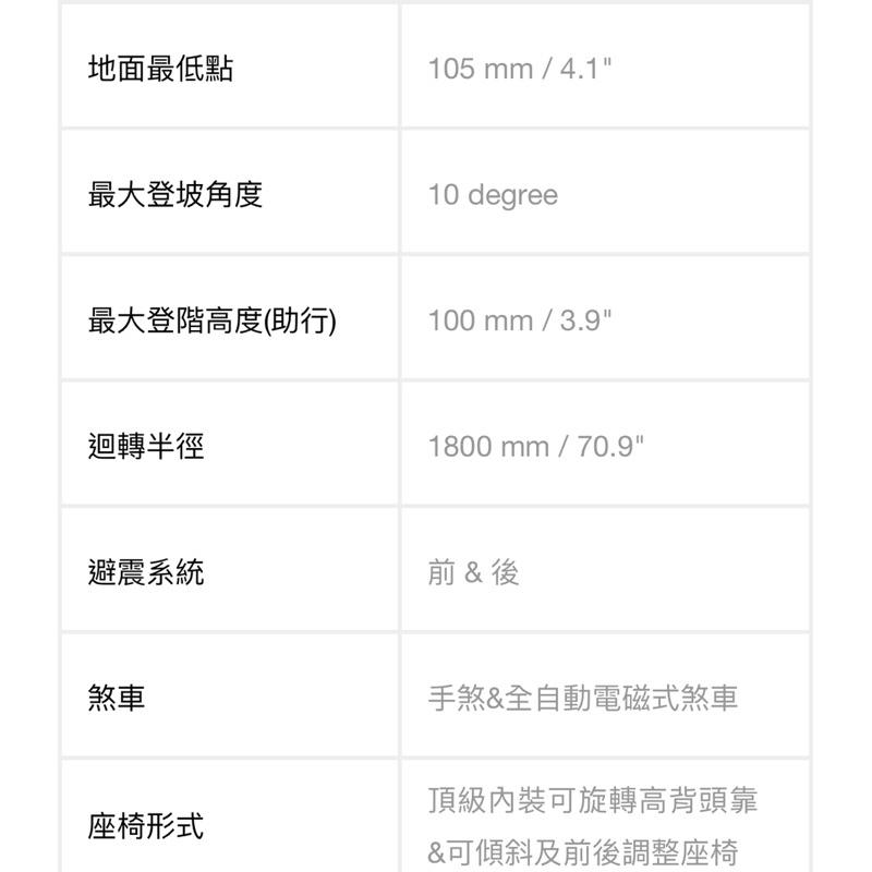 ❰免運❱ 建迪 HS-925 三輪機車型電動代步車 台灣製造 供售後保固 大型四輪代步車 代步車 台灣精品  三輪車-細節圖7