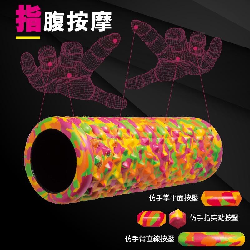 ❰免運❱ muva 舒筋膜滾筒SA8ET01 02 03 台灣製 按摩 舒壓 滾輪 瑜珈 運動伸展 送禮首選 原廠公司貨-細節圖6
