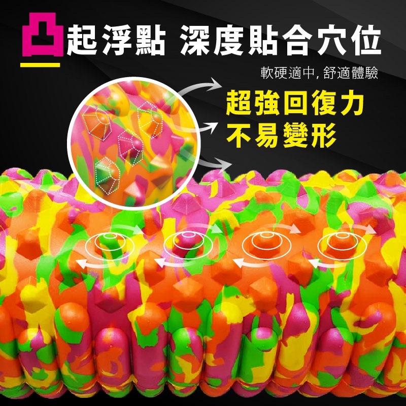 ❰免運❱ muva 舒筋膜滾筒SA8ET01 02 03 台灣製 按摩 舒壓 滾輪 瑜珈 運動伸展 送禮首選 原廠公司貨-細節圖7