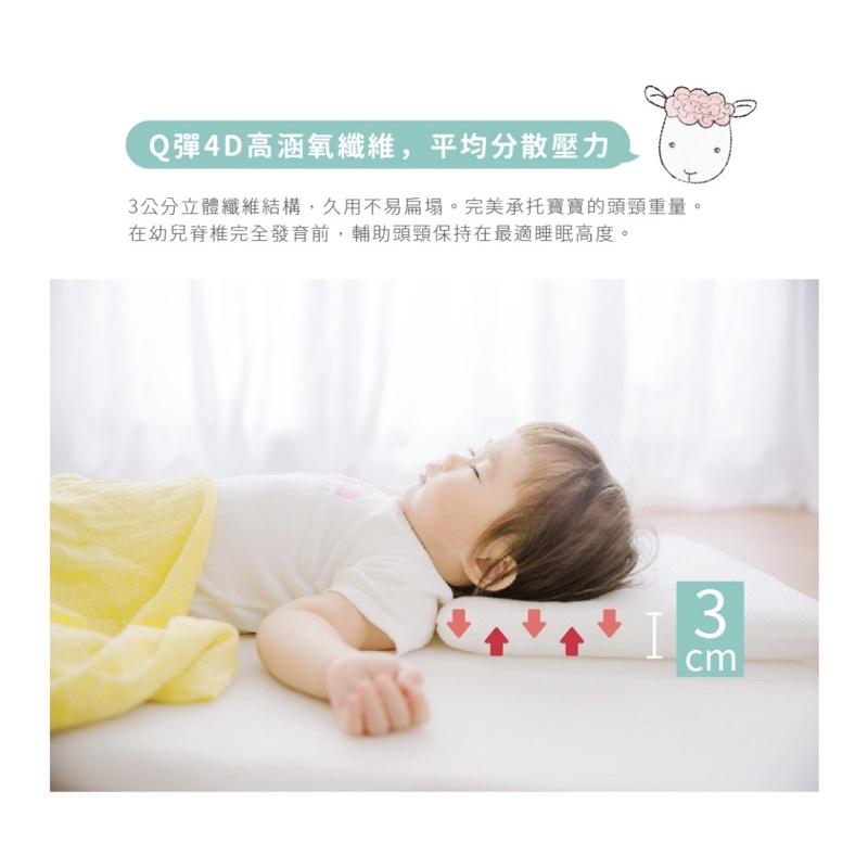 ❰免運❱ QSHION 甜芯枕 台灣製造 可水洗 嬰兒用品 工學枕 透氣 安全無毒 高彈性 抑菌防蟎 枕頭 寢具-細節圖7