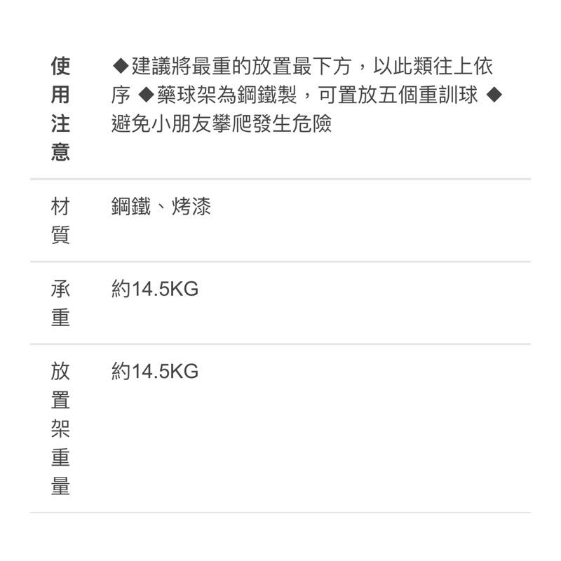 ❰免運❱ 三普 五層藥球放置架組 含藥球 SW-350 運動休閒 有氧運動 核心訓練 瑜珈 爆發力訓練 功能協調訓練-細節圖7