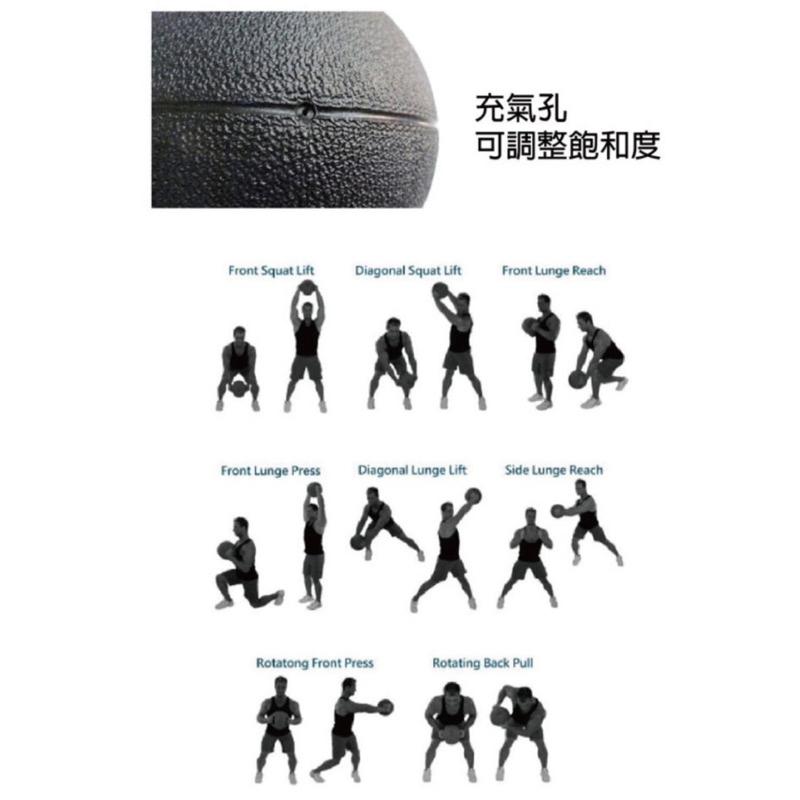 ❰免運❱ 三普 100994 雙色藥球 1~10KG 顏色隨機 運動休閒 有氧運動 核心訓練 瑜珈 爆發力訓練 功能協調-細節圖2