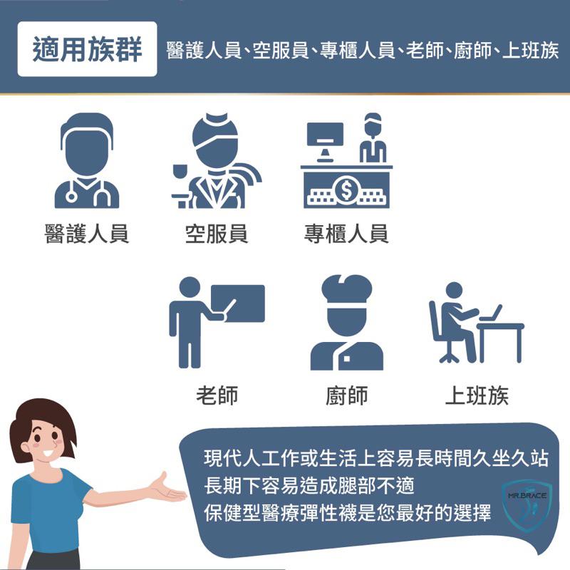 ❰免運❱ VARISAN 健康小腿彈性襪 保健彈性襪18mmHg 飛行最佳旅伴 彈性襪 黑色 壓力襪 醫療用品 漸進式-細節圖4