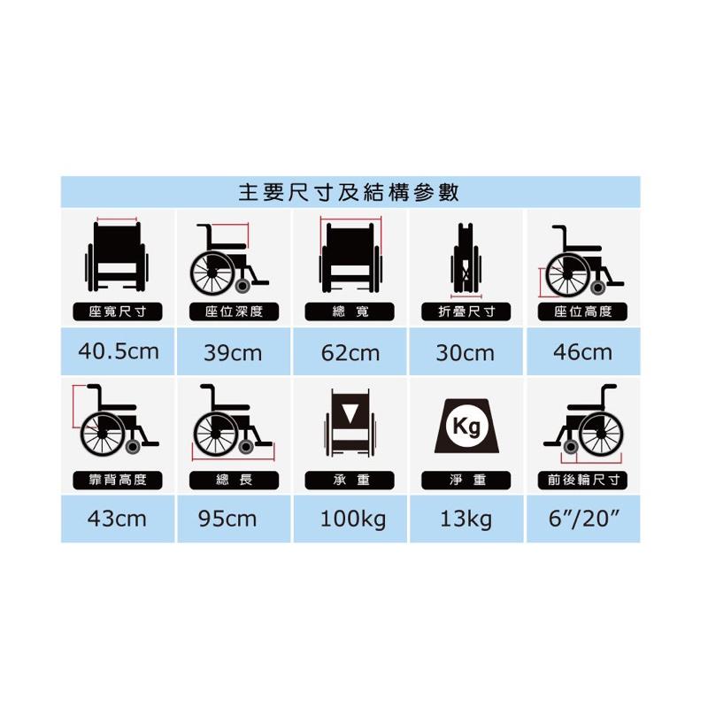 ❰免運❱ 必翔銀髮 輕便看護輪椅 PH-184AF 大輪 鋁合金輪椅 輪椅B款 輕量化輪椅-細節圖2