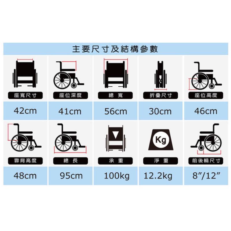 ❰免運❱ 必翔銀髮 移位型看護輪椅 PH-163BF 小輪 拆腳 扶手可調 鋁合金輪椅 輪椅B款 輕量化輪椅-細節圖4