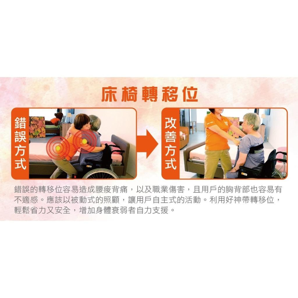 ❰免運❱ 強生 TV-111 好神帶 台灣製🇹🇼 轉移位帶 胸帶 頭帶 骨盆帶 腿帶 行李打包帶 復健 運動 瑜伽-細節圖3