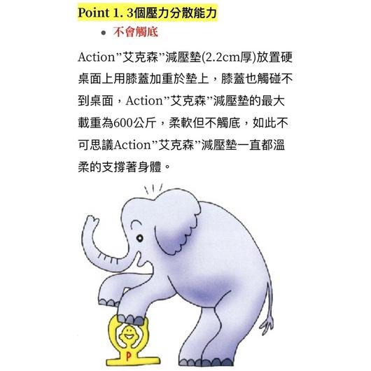 ❰免運❱ 強生 艾克森 Soy005 馬桶型抗褥瘡減壓墊 香蕉調整型 保固五年 減壓坐墊 乳膠 褥瘡 壓瘡 減壓 臥床-細節圖4