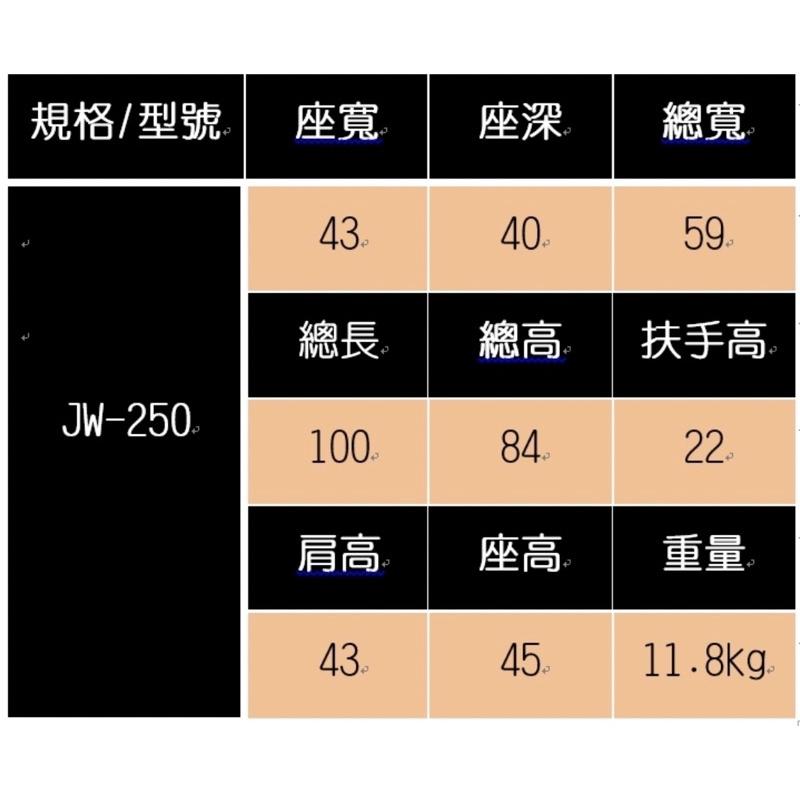 ❰免運❱ 均佳 JW-250 鋁合金掀腳輪椅 輕巧型 輪椅B款 輕量化 鋁合金 輪椅 輔具 銀髮 機構 補助 長照 醫院-細節圖8