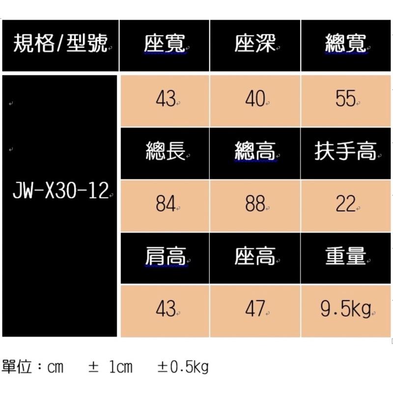 ❰免運❱ 均佳 JW-X30-12 鋁合金輕量化輪椅 小輪 看護型 輪椅B款 輕量化 鋁合金 輪椅 輔具 銀髮 補助-細節圖6