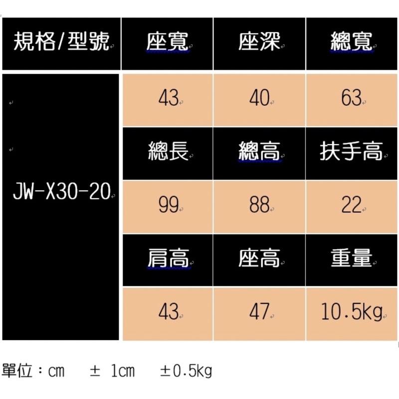 ❰免運❱ 均佳 JW-X30-20 鋁合金輕量化輪椅 外出型 輪椅B款 輕量化 鋁合金 輪椅 輔具 銀髮 機構 補助-細節圖6