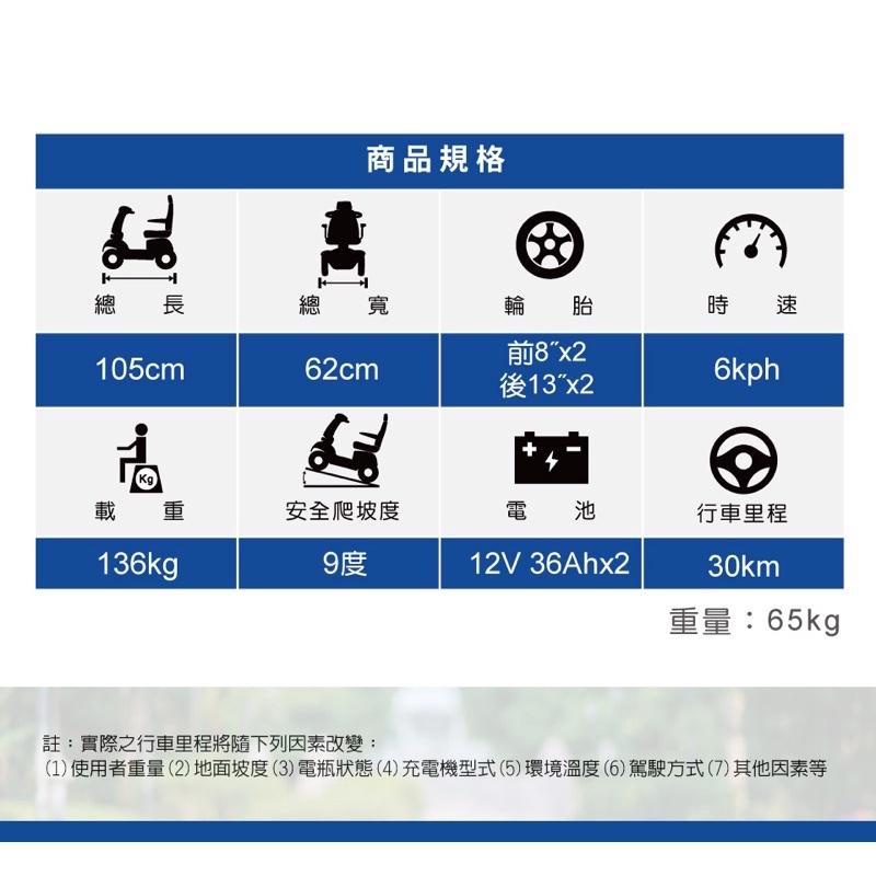 ❰免運❱ 必翔 PHFW-1018 電動輪椅 SHOPRIDER 外出 居家 電動車 銀髮 輔具 樂活 電動-細節圖5